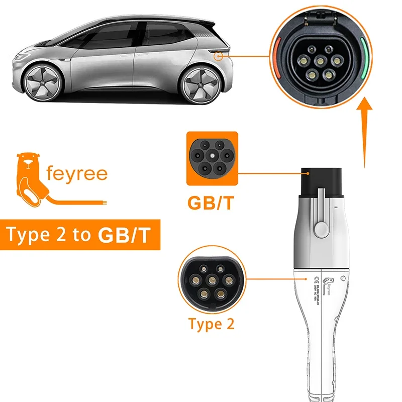 Feyree EV Charger Adapter Type - đánh giá và giá Ev Charger Adapter