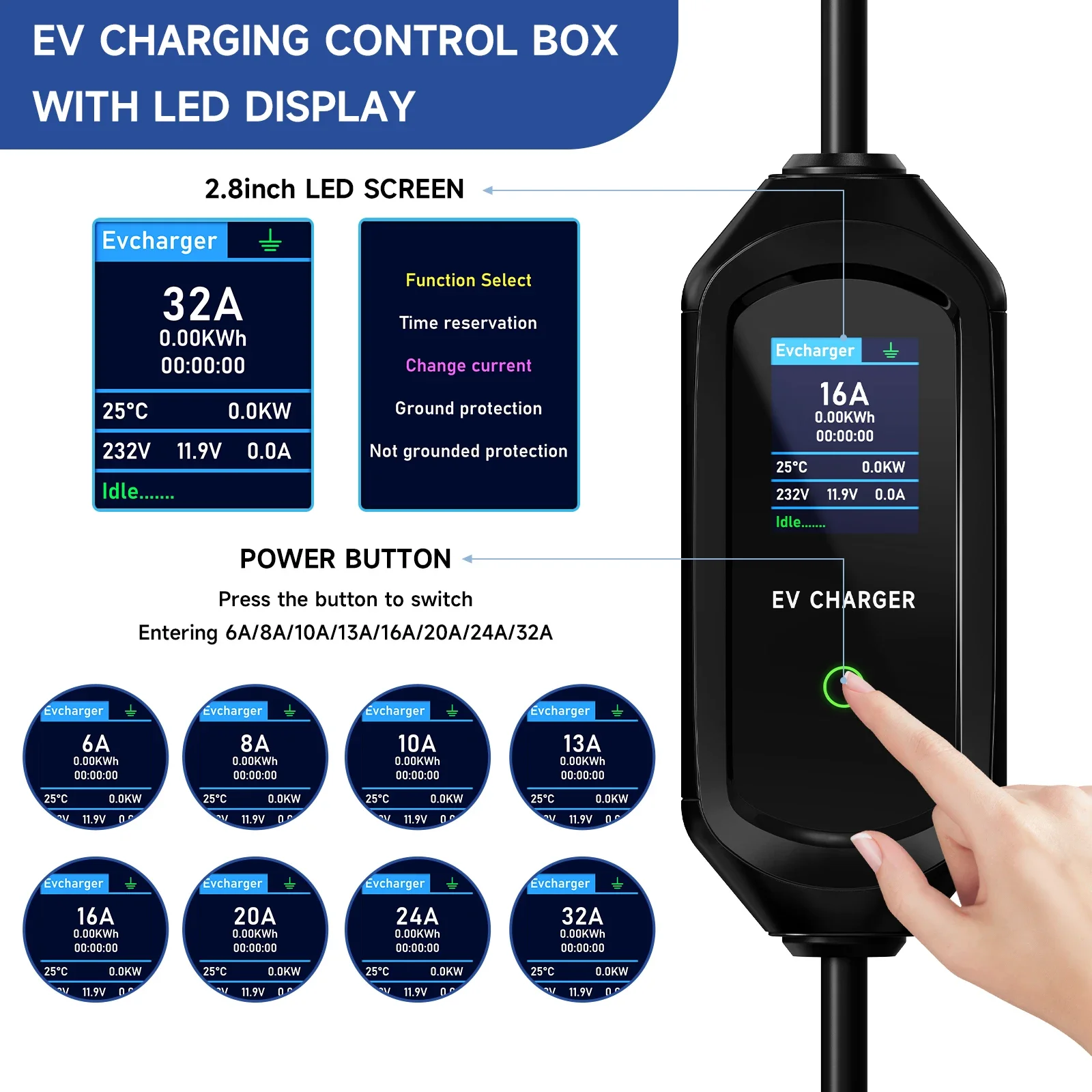 Bộ sạc xe điện Puppyfc 7.2KW T - đánh giá và giá Portable Ev Charger 32A Type 2 Cee Plug