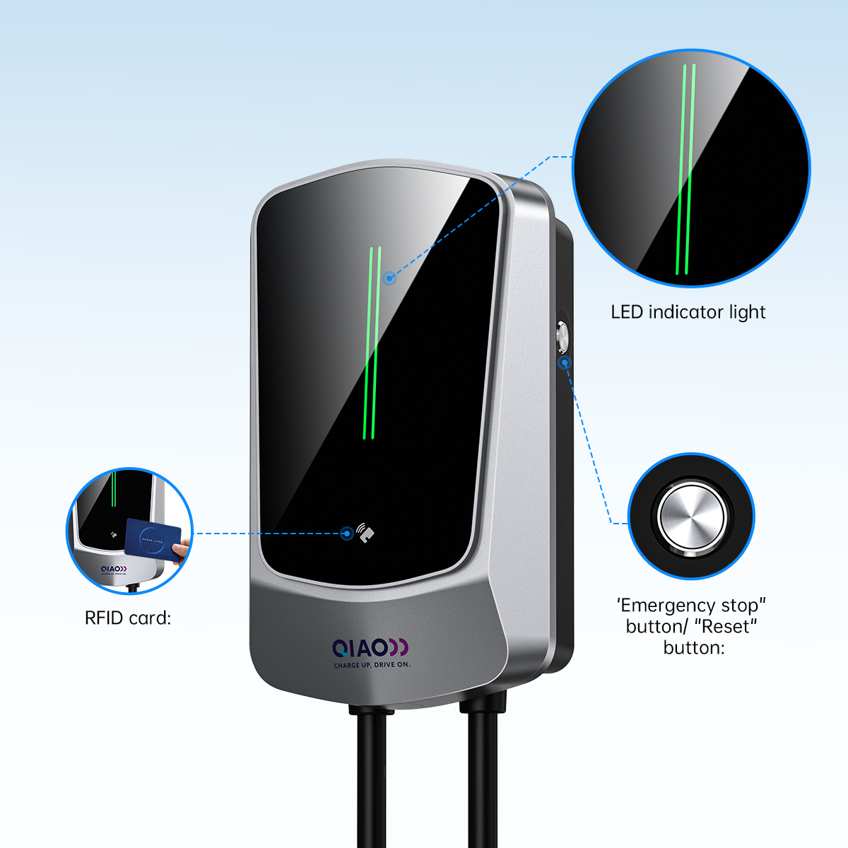 Bộ sạc xe điện tại nhà QIAO lo - đánh giá và giá Home Ev Charger