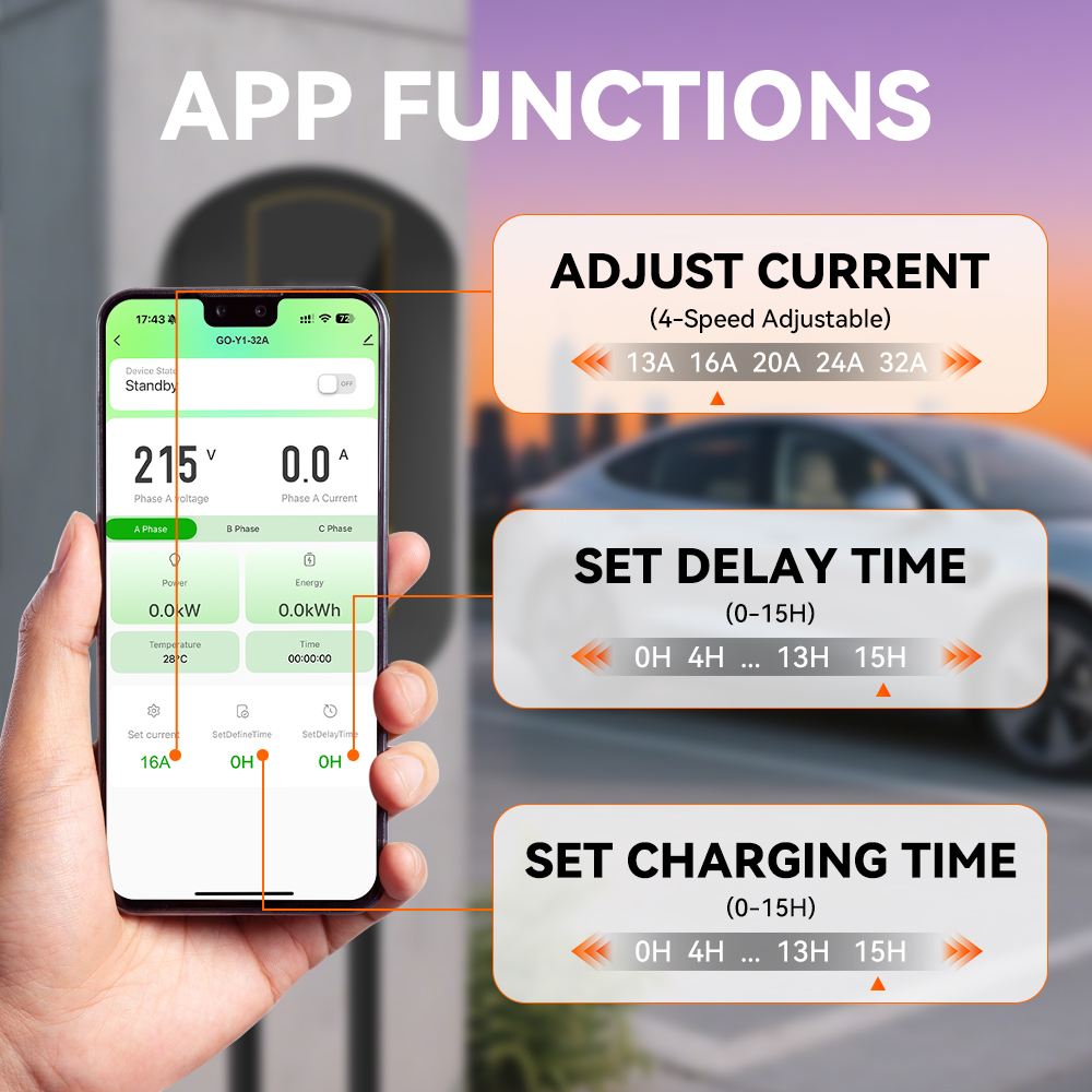 IPENGEN 32A/40A/50A EV Chargin - đánh giá và giá Home Ev Charger